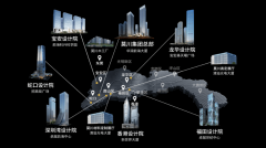 <b>深圳老旧小区、公益设想等项目</b>